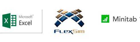 Excel-FlexSim-Minitab