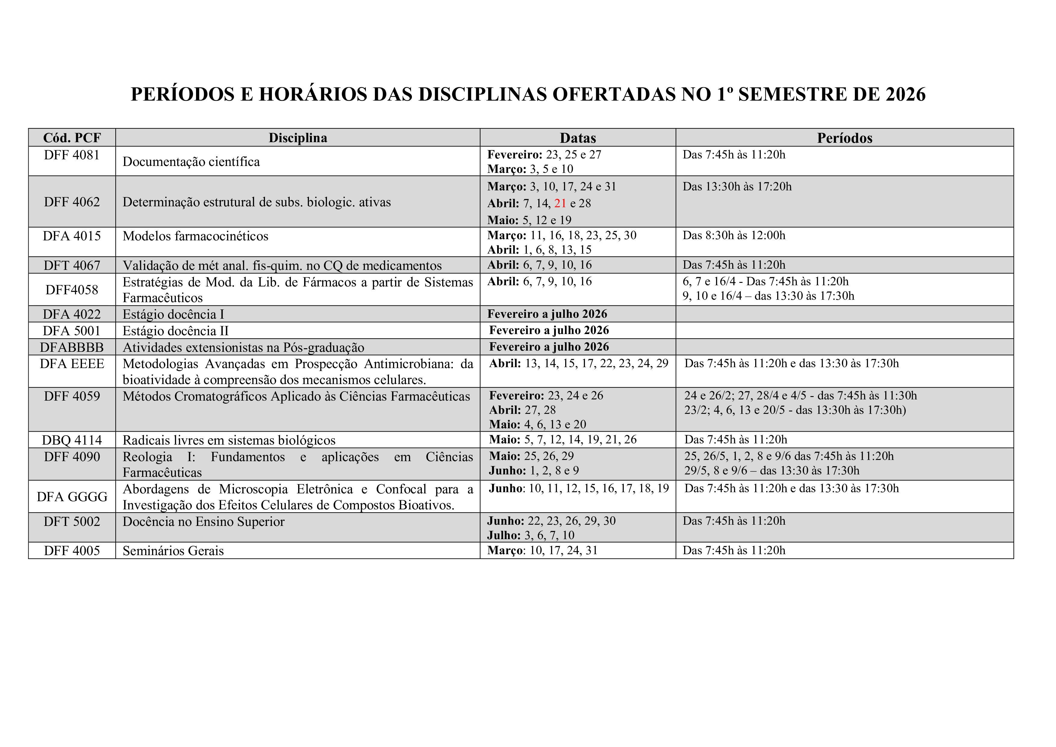 HORÁRIOS das disciplinas do PRIMEIRO semestre